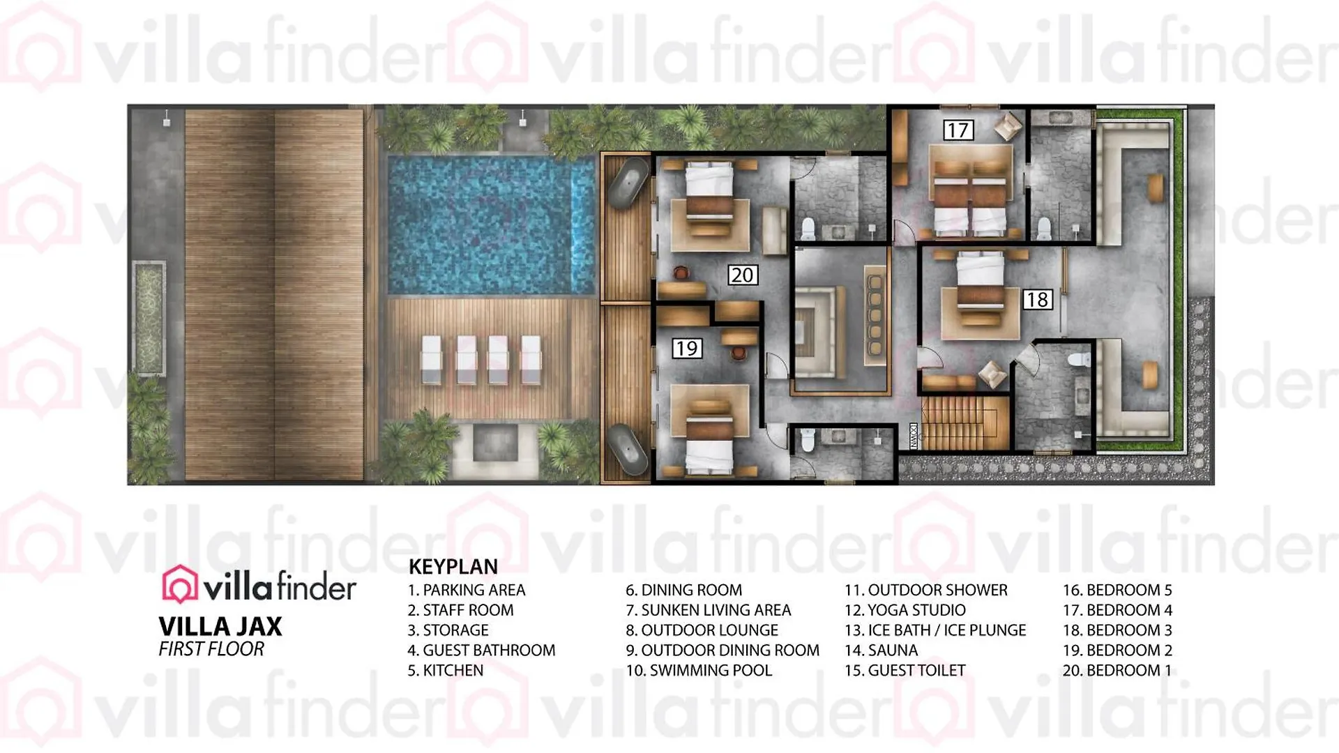 Villa Jax By Villa Finder Pecatu  Indonesia